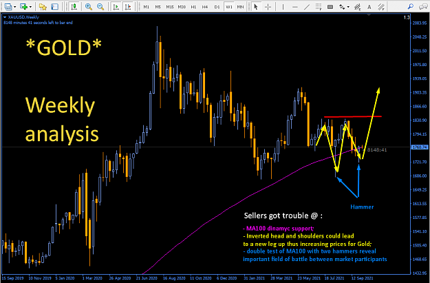 Click to Enlarge

Name: gold.png
Size: 54 KB