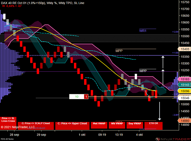 Click to Enlarge

Name: DAX MICRO.png
Size: 87 KB