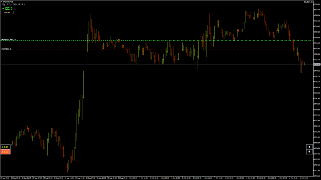 Click to Enlarge

Name: XAUUSD4.png
Size: 50 KB