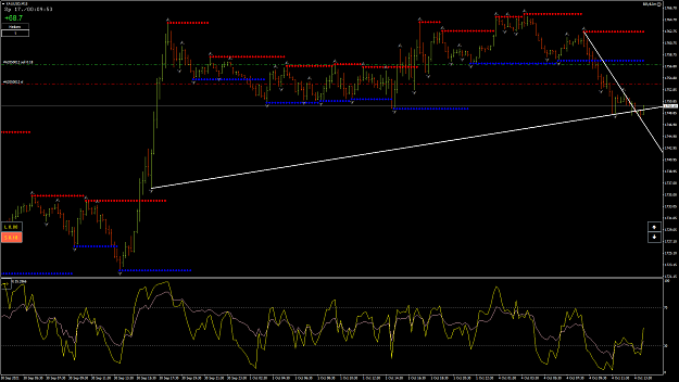 Click to Enlarge

Name: XAUUSD5.png
Size: 75 KB