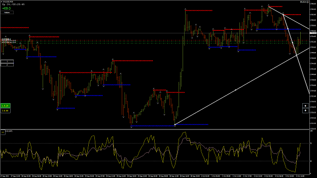 Click to Enlarge

Name: XAUUSD6.png
Size: 86 KB