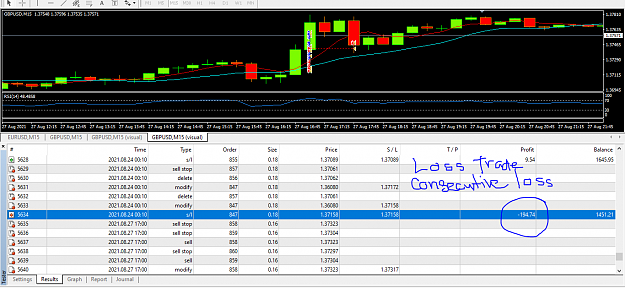 Click to Enlarge

Name: 4102021 BACKTEST RESULTS.PNG
Size: 66 KB
