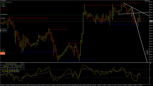 Click to Enlarge

Name: XAUUSD9.png
Size: 73 KB