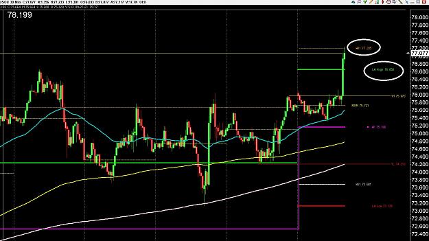 Click to Enlarge

Name: 6 eur monthly.jpg
Size: 285 KB