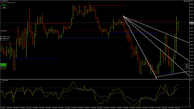 Click to Enlarge

Name: XAUUSD12.png
Size: 78 KB