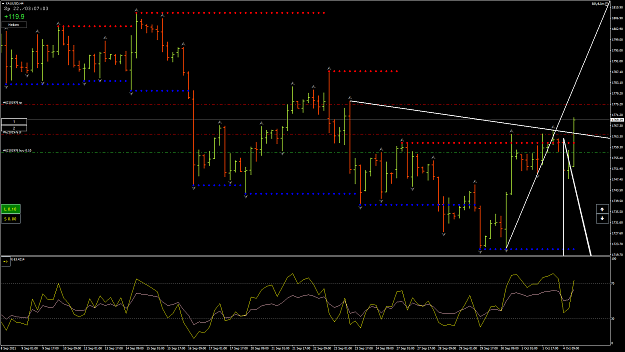 Click to Enlarge

Name: XAUUSD15.png
Size: 75 KB