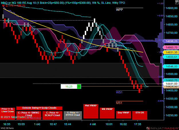 Click to Enlarge

Name: X NQ.png
Size: 101 KB