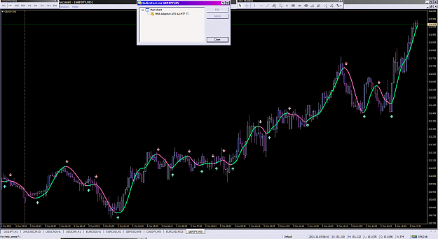 Click to Enlarge

Name: HMA Adaptive ATR AA MTF TT_05-10-2021.png
Size: 56 KB