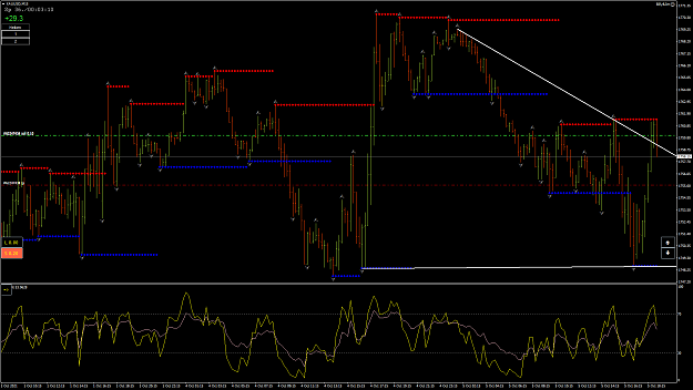 Click to Enlarge

Name: XAUUSD24.png
Size: 91 KB