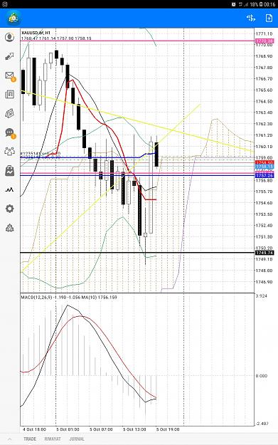 Click to Enlarge

Name: Screenshot_20211006-001611_MetaTrader 4.jpg
Size: 854 KB