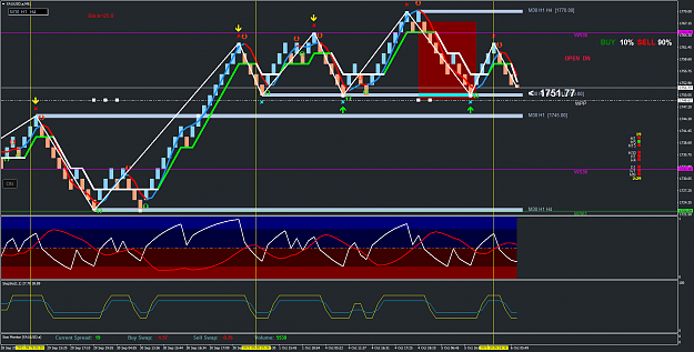 Click to Enlarge

Name: XAUUSD.aM61.png
Size: 99 KB