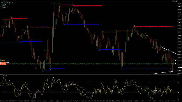 Click to Enlarge

Name: XAUUSD26.png
Size: 84 KB