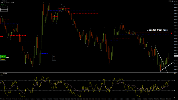 Click to Enlarge

Name: XAUUSD27.png
Size: 67 KB