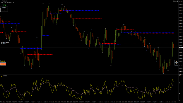 Click to Enlarge

Name: XAUUSD29.png
Size: 83 KB