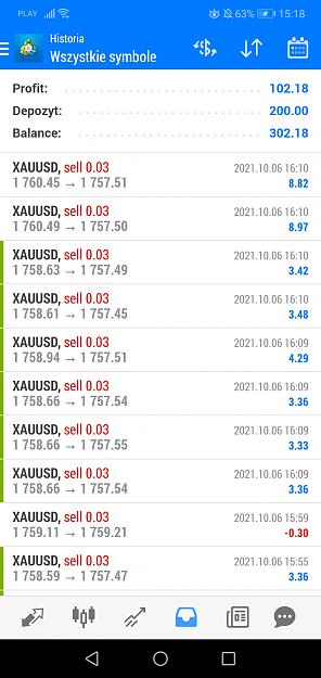 Click to Enlarge

Name: Screenshot_20211006_151831_net.metaquotes.metatrader4.jpg
Size: 498 KB