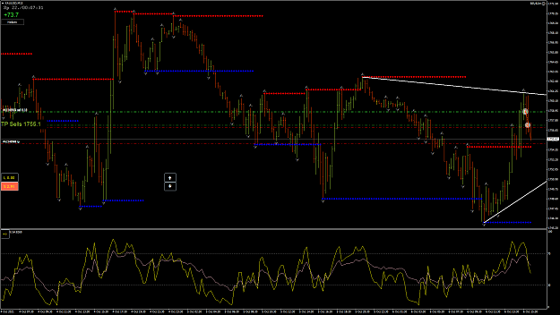 Click to Enlarge

Name: XAUUSD30.png
Size: 88 KB