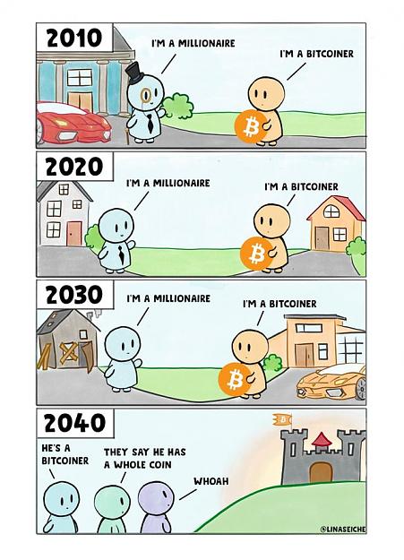 Click to Enlarge

Name: bitcoin whole coin.jpg
Size: 97 KB