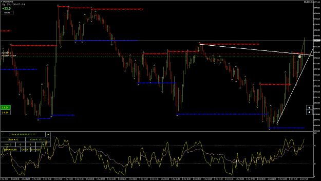 Click to Enlarge

Name: XAUUSD31.png
Size: 89 KB