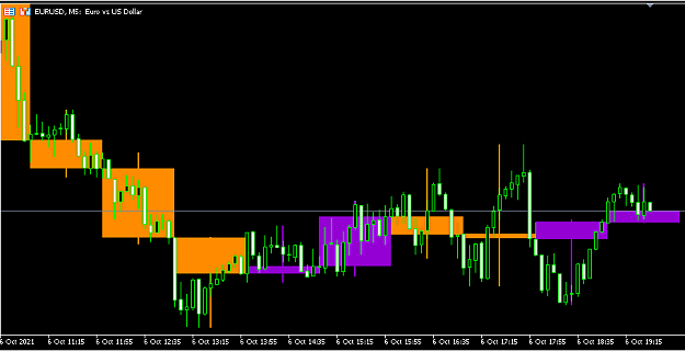 Click to Enlarge

Name: MTF_Candle.png
Size: 25 KB