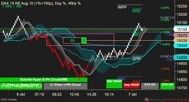 Click to Enlarge

Name: DAX Micro.png
Size: 105 KB