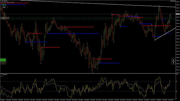 Click to Enlarge

Name: XAUUSD34.png
Size: 85 KB