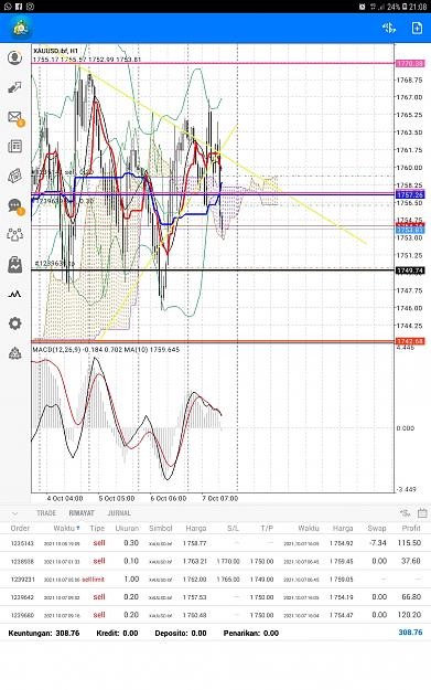Click to Enlarge

Name: Screenshot_20211007-210812_MetaTrader 4.jpg
Size: 891 KB