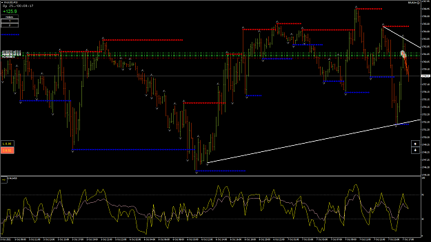 Click to Enlarge

Name: XAUUSD35.png
Size: 93 KB