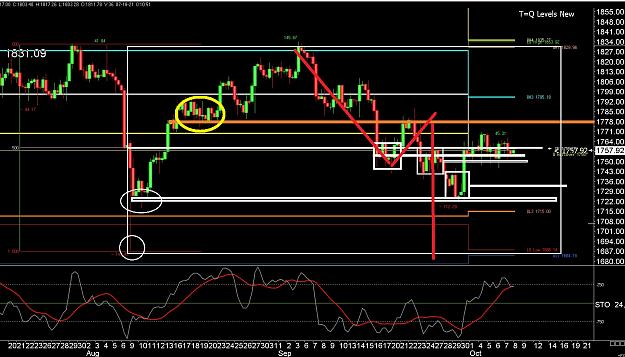 Click to Enlarge

Name: 6 gbp weekly.jpg
Size: 359 KB