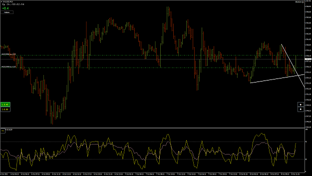 Click to Enlarge

Name: XAUUSD41.png
Size: 77 KB