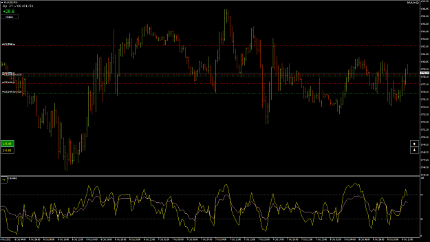 Click to Enlarge

Name: XAUUSD43.png
Size: 79 KB