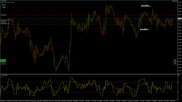 Click to Enlarge

Name: XAUUSD44.png
Size: 56 KB