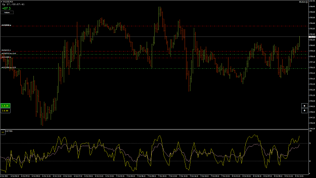 Click to Enlarge

Name: XAUUSD45.png
Size: 79 KB