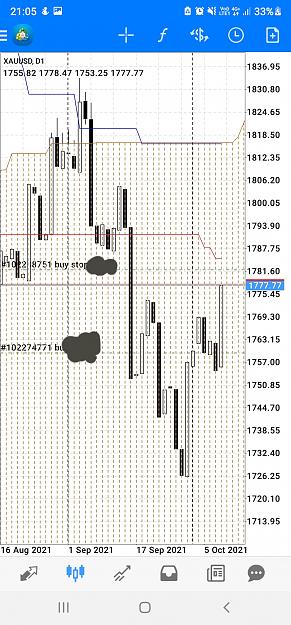Click to Enlarge

Name: Screenshot_20211008-210516_MetaTrader 4.jpg
Size: 678 KB