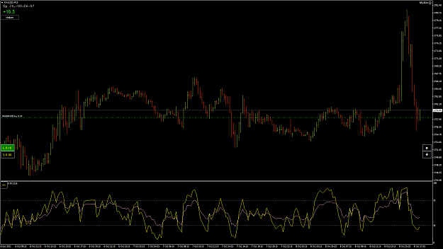 Click to Enlarge

Name: XAUUSD46.png
Size: 66 KB