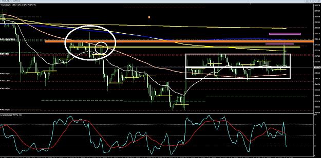 Click to Enlarge

Name: 6 eur monthly.jpg
Size: 419 KB