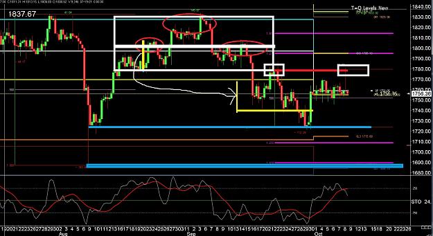 Click to Enlarge

Name: 6 gbp weekly.jpg
Size: 384 KB