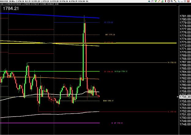 Click to Enlarge

Name: 6 gbp weekly.jpg
Size: 226 KB