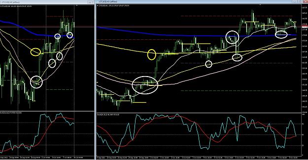 Click to Enlarge

Name: 6 weekly eur.jpg
Size: 410 KB