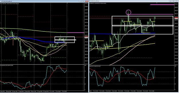 Click to Enlarge

Name: 6 gbp weekly.jpg
Size: 390 KB