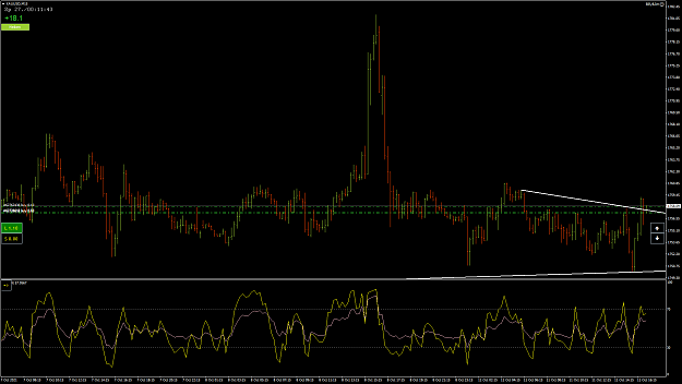 Click to Enlarge

Name: XAUUSD48.png
Size: 69 KB