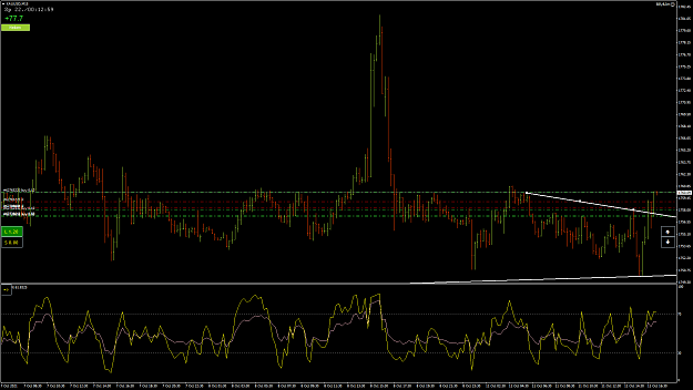 Click to Enlarge

Name: XAUUSD49.png
Size: 74 KB