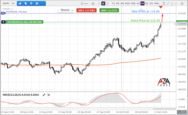 Click to Enlarge

Name: USDJPY-11-10-2021-l.png
Size: 70 KB