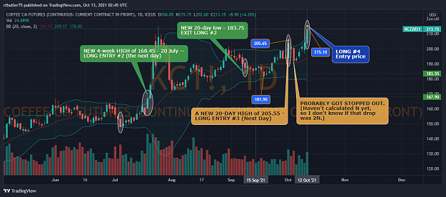 Click to Enlarge

Name: COFFEE FUTURES - KC1 - 2021 10 12 - a new 4-week high - long entry.png
Size: 178 KB