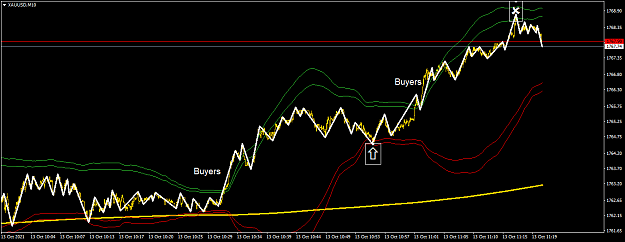 Click to Enlarge

Name: XAUUSDM10.png
Size: 38 KB