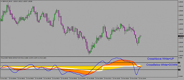 Click to Enlarge

Name: GBPAUD_SBM1.png
Size: 38 KB