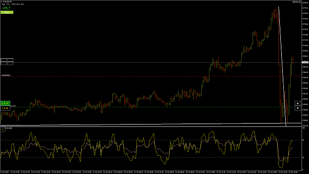 Click to Enlarge

Name: XAUUSD59.png
Size: 65 KB