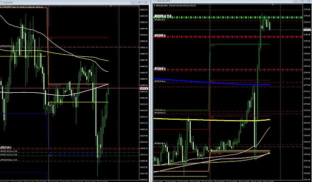 Click to Enlarge

Name: 6 weekly eur.jpg
Size: 367 KB