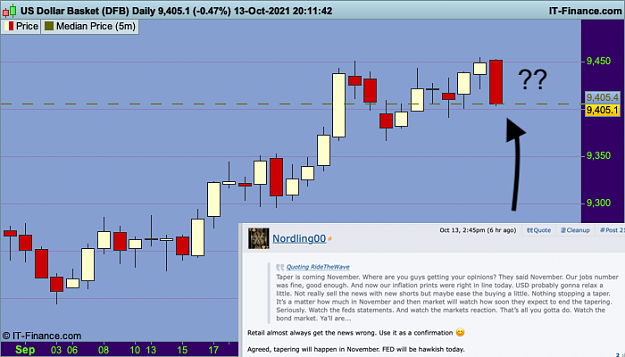 Click to Enlarge

Name: DX-Daily.png
Size: 81 KB