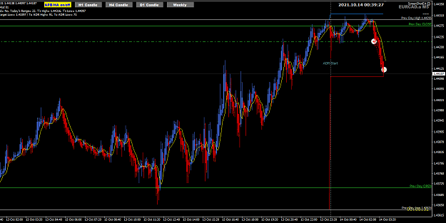Click to Enlarge

Name: EurCad Oct14 M5 trade sell top 14-10-2021 8-39-29 am.png
Size: 37 KB