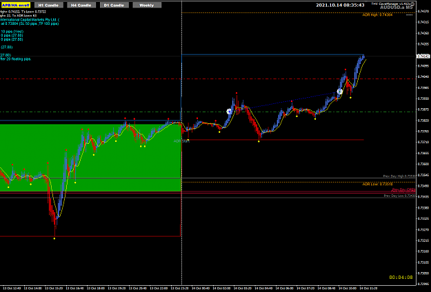 Click to Enlarge

Name: AU Oct 14 M5 trade CTSL 10pips 14-10-2021 4-35-48 pm.png
Size: 42 KB